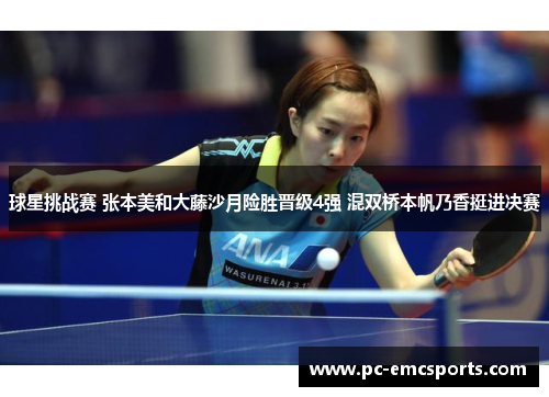 球星挑战赛 张本美和大藤沙月险胜晋级4强 混双桥本帆乃香挺进决赛 球星挑战赛 张本美和大藤沙月险胜晋级4强 混双桥本帆乃香挺进决赛
